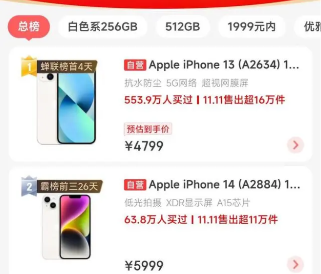 宜秀苹果14维修分享iPhone14配置不如同价位的安卓还能大卖 