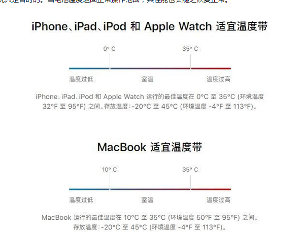 宜秀苹果13维修分享iPhone 13耗电越来越快怎么办 