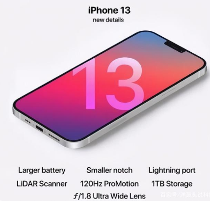 宜秀苹果手机维修分享iPhone 13起售价多少钱 