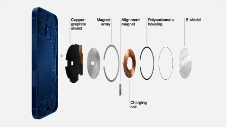 宜秀苹果手机维修分享iPhone 12真的会威胁身体健康吗 