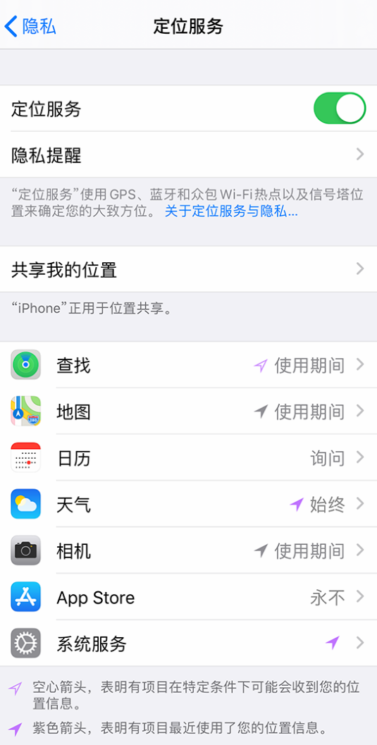 宜秀苹果手机维修分享iPhone 状态栏中时间显示为蓝色图标是什么情况 
